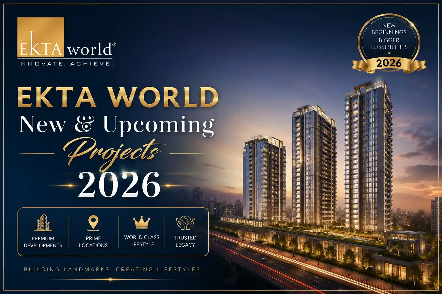 Ekta World upcoming premium commercial projects in Mumbai featuring high-street retail and office spaces in Khar, Bandra, and Santacruz